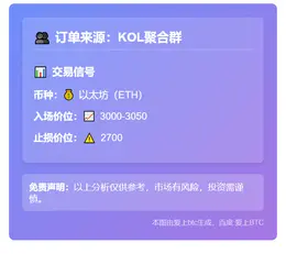 2025-11-05 04:01:13 ETH交易信号
