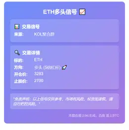 2025-11-05 04:02:27 ETH多头信号