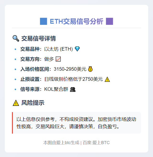做多ETH