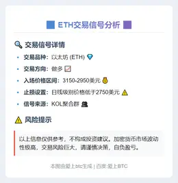 2025-11-05 04:06:22 做多ETH