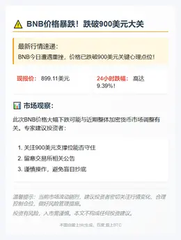 BNB跌破900美元