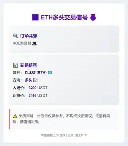 2025-11-05 05:00:28 ETH多头信号