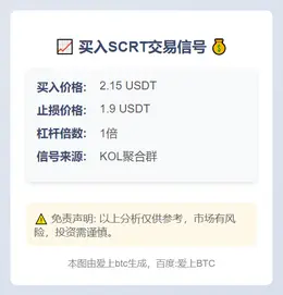 2025-11-05 05:07:20 买入SCRT