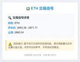 2025-11-05 05:44:53 ETH交易信号