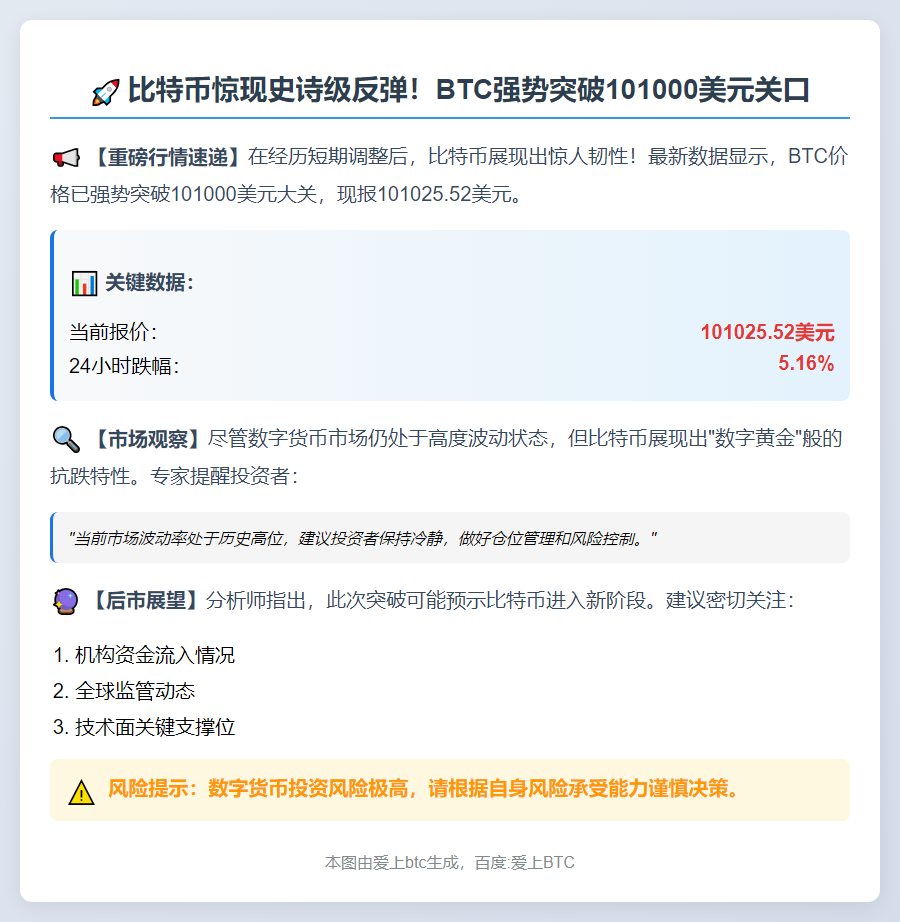 比特币破10.1万美元