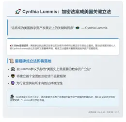 Cynthia Lummis：加密法案成美国关键立法
