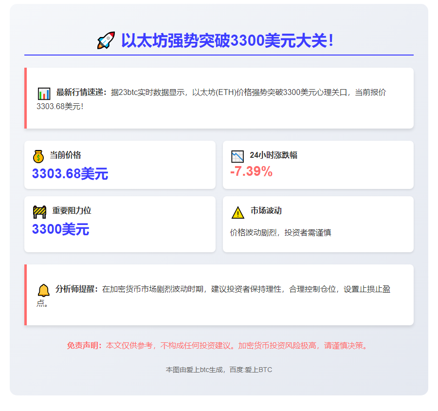 ETH大涨破3300