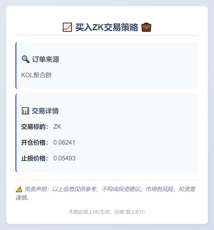 买入ZK