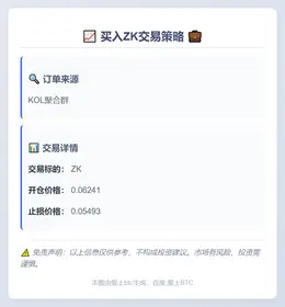 2025-11-05 07:37:25 买入ZK