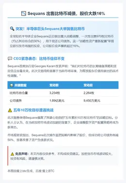 Sequans 出售比特币减债，股价跌16%