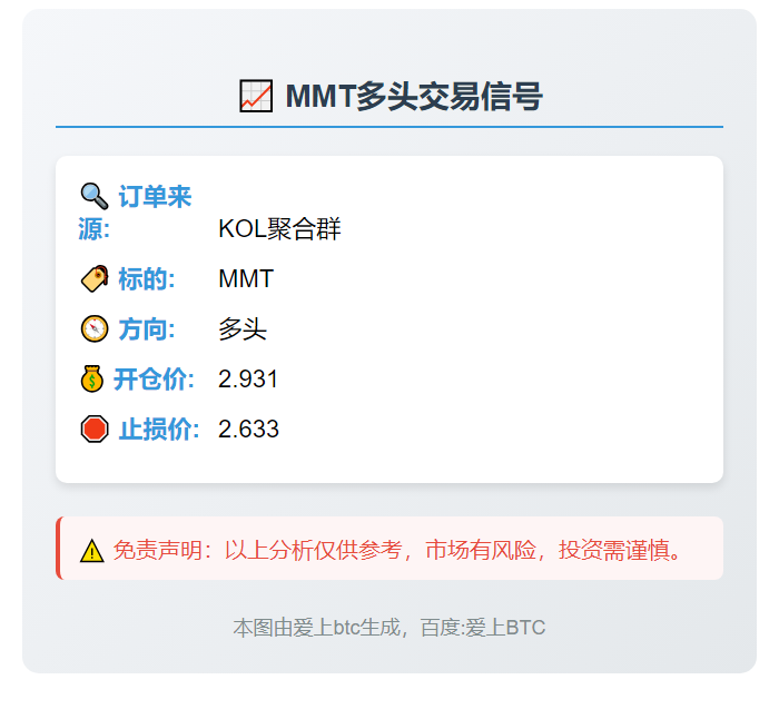 MMT多头交易