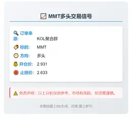 2025-11-05 07:53:53 MMT多头交易