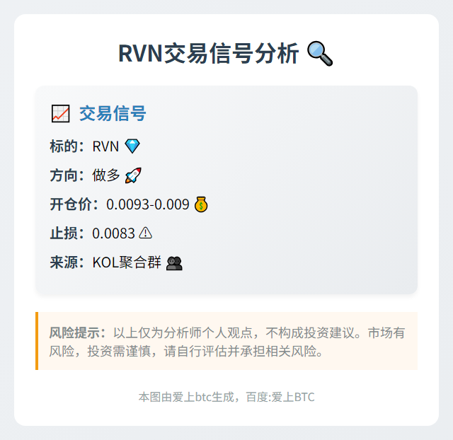 2025-11-05 07:54:26 RVN做多信号