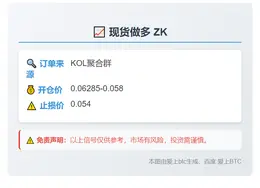 2025-11-05 08:03:29 ZK现货做多