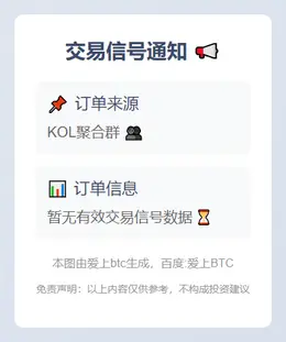 2025-11-05 09:00:23 无交易信号数据