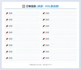 2025-11-05 09:05:55 消息
