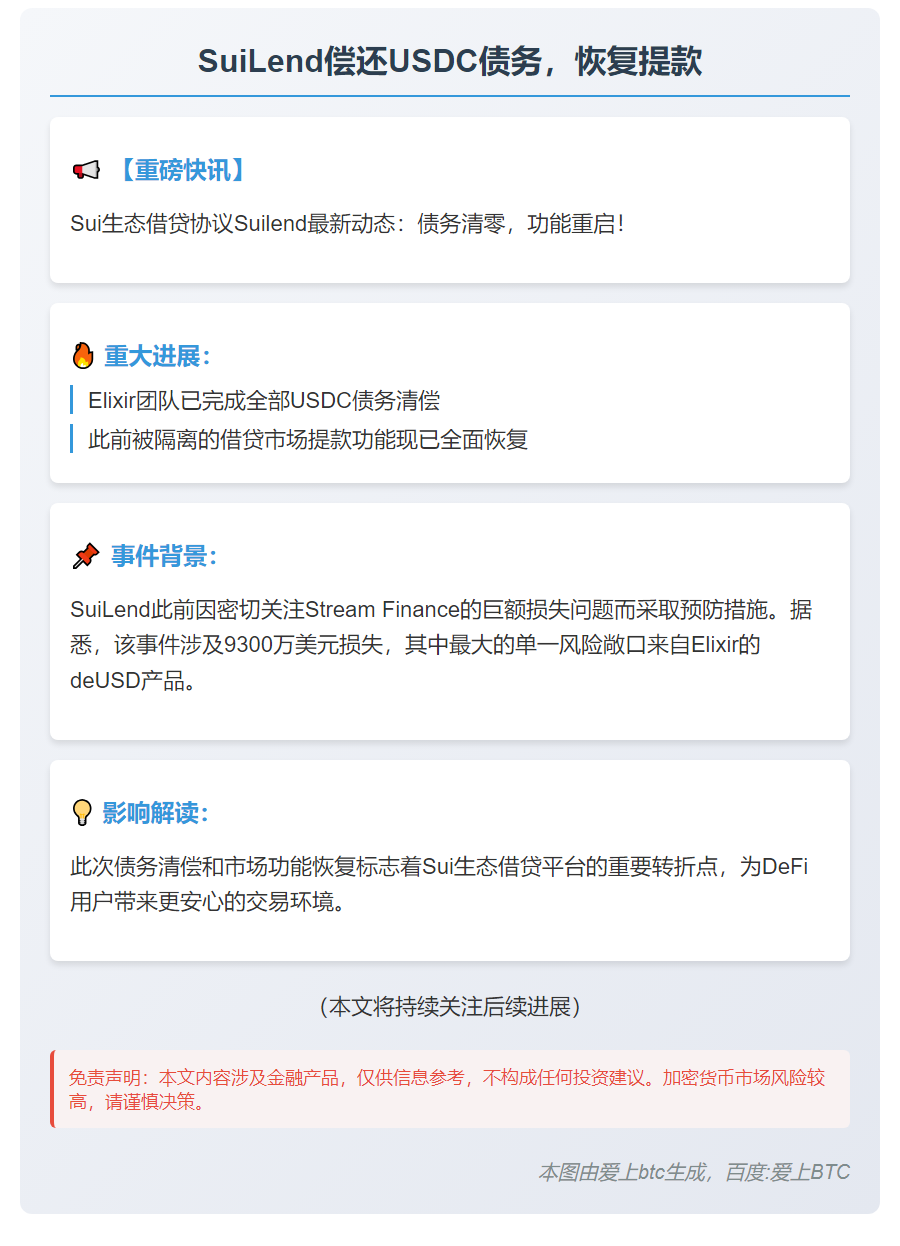 SuiLend偿还USDC债务，恢复提款