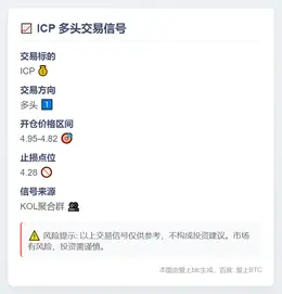 2025-11-05 09:25:32 ICP多头信号