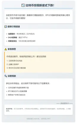 BTC跌穿99000美元