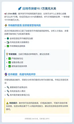 比特币破10.1万美元