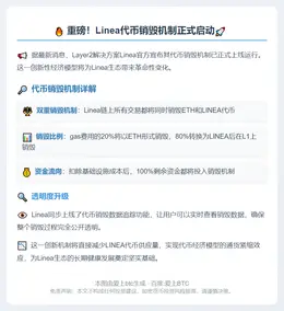 Linea启动销毁机制，1:4销毁ETH和LINEA