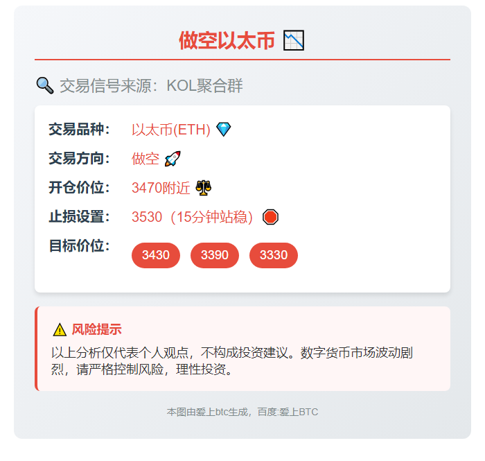 2025-11-05 10:56:07 做空以太币