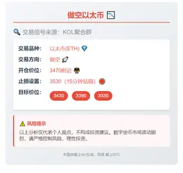 2025-11-05 10:56:07 做空以太币