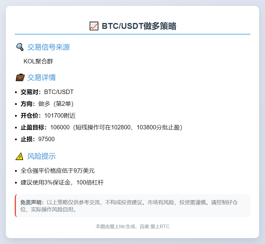 2025-11-05 11:10:20 BTC/USDT做多策略