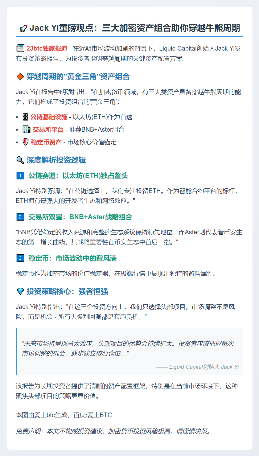 Jack Yi：三大资产穿越周期，回调即机会