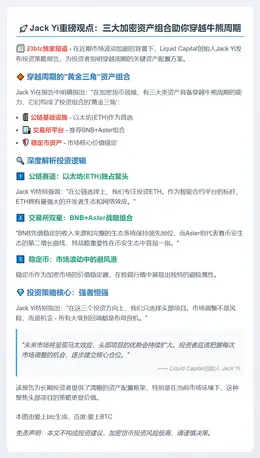 Jack Yi：三大资产穿越周期，回调即机会