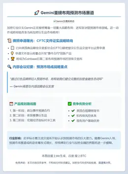 Gemini申请衍生品交易牌照