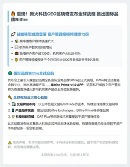 新火科技CEO翁晓奇推出国际品牌Bitfire