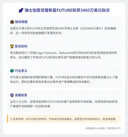 瑞士比特币公司FUTURE融资3460万美元