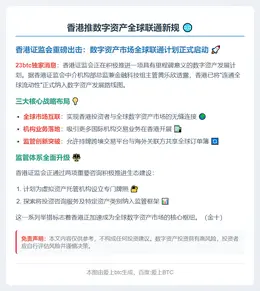 香港推数字资产全球联通新规