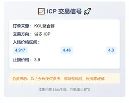 2025-11-05 16:30:33 ICP做多信号