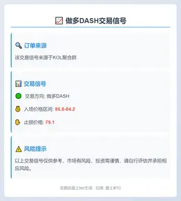 2025-11-05 18:56:27 做多DASH