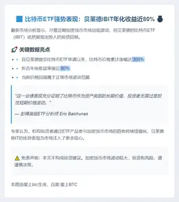 贝莱德IBIT年化收益近80%
