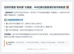 持币者抛售450亿BTC致市场大跌