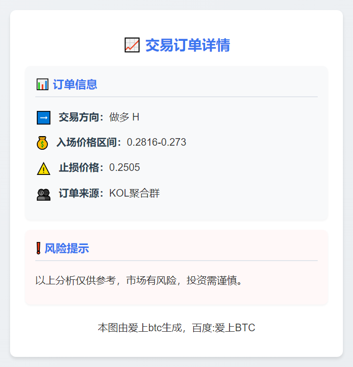 2025-11-05 20:59:41 做多H