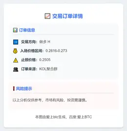 2025-11-05 20:59:41 做多H