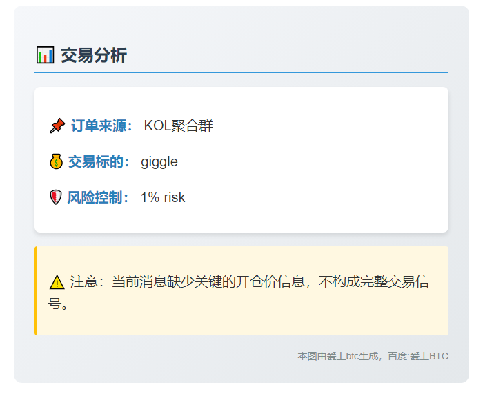 交易分析