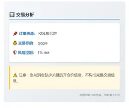 2025-11-05 21:09:57 交易分析