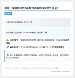美比特币ETF流失5057枚 以太坊ETF流出12408枚
