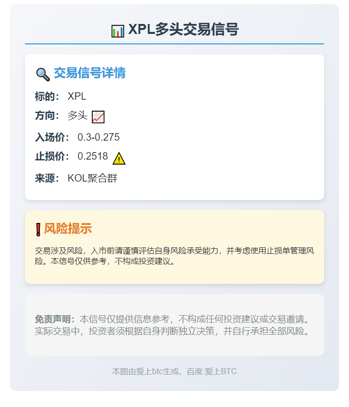 **XPL多头信号**
