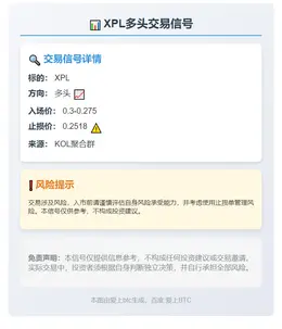 2025-11-05 22:20:39 **XPL多头信号**