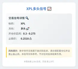 2025-11-05 22:21:08 XPL多头信号