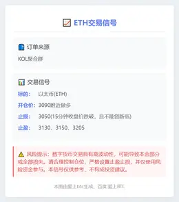 2025-11-05 22:29:45 ETH交易信号
