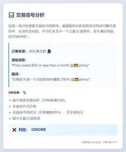 2025-11-05 22:43:13 交易信号分析