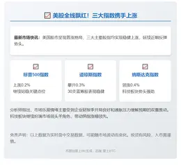 美股普涨 标普500微升0.2%