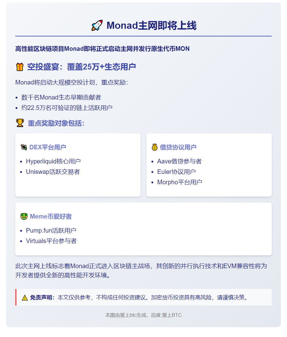 Monad主网11月24日上线